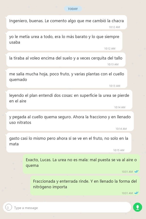 Caso Lucas — manejo de la urea