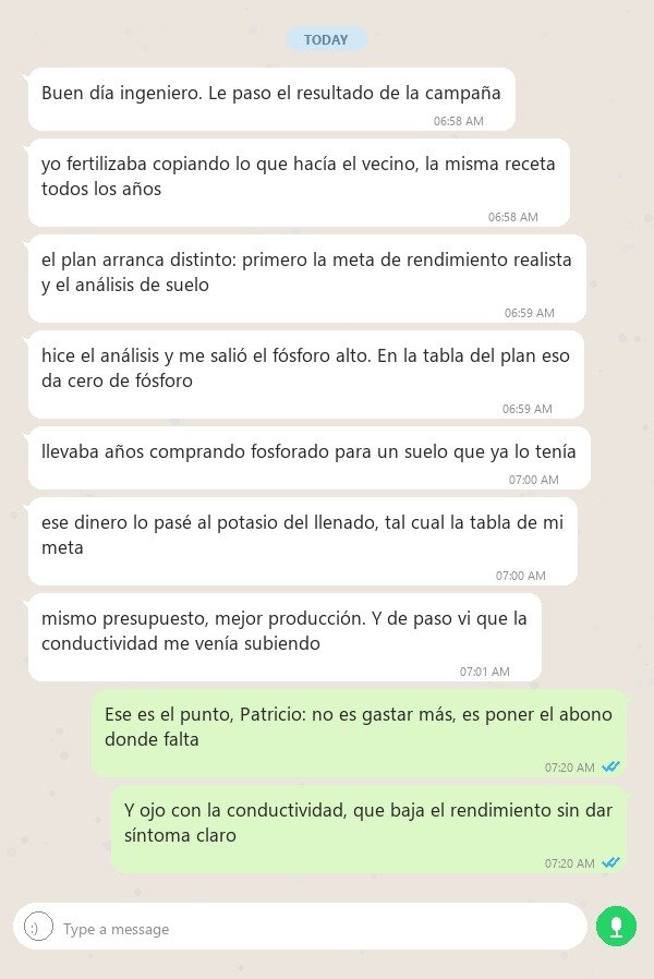 Caso Patricio — meta de rendimiento y análisis de suelo